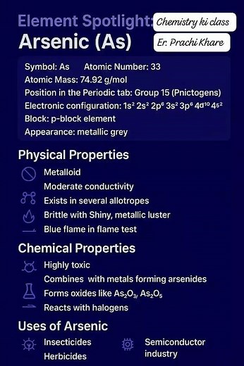 Element Spotlight: Arsenic (As) | Chemistry Ki Class by Er. Prachi Khare