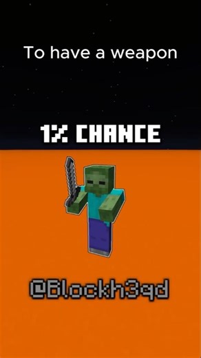 How Zombies ACTUALLY Work in Minecraft