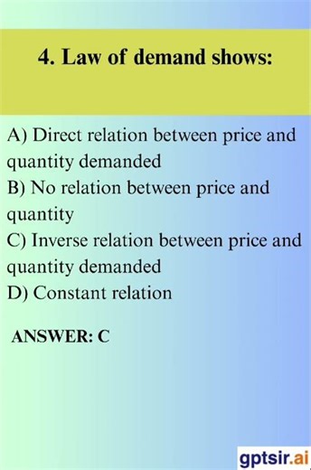 CUET 2026 Economics (Course 309) | Most Important Questions
