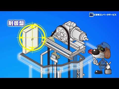 エレベーターのしくみとリニューアル工事のご案内