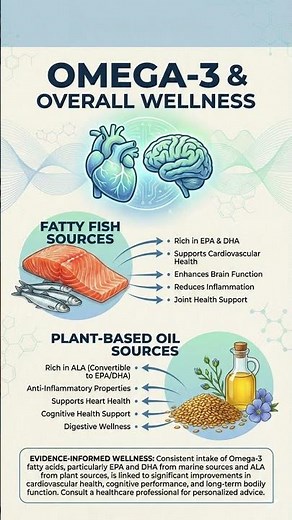 Omega-3: How It Supports Heart, Brain, and Overall Wellness