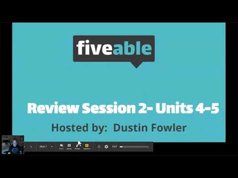 AP Human Geography - Unit 7: Economics & Cities