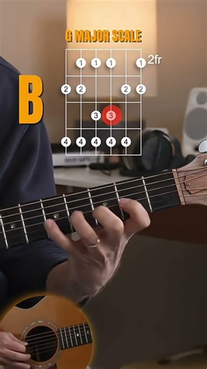 follow us for more interesting guitar lessons 🎸 #shortvideo #shortsfeed #shortsviral #guitar
