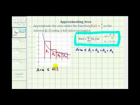 Ex 1: Approximate the Area Under a Curve with 4 Left Sided Rectangles
