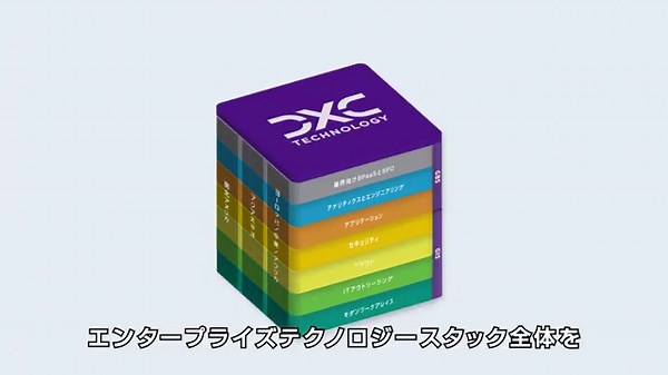 DXC Platform X: お客様のIT資産全体を、レジリエントな自己修復型ITへ