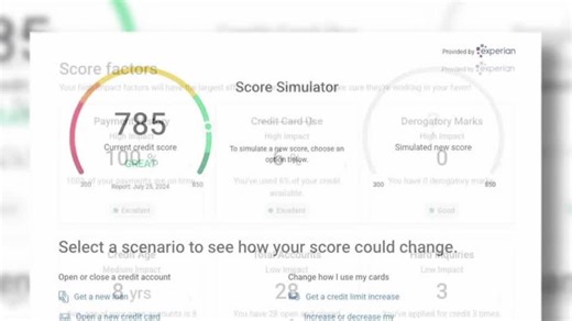 What's a credit score and how can a good one make your life easier?