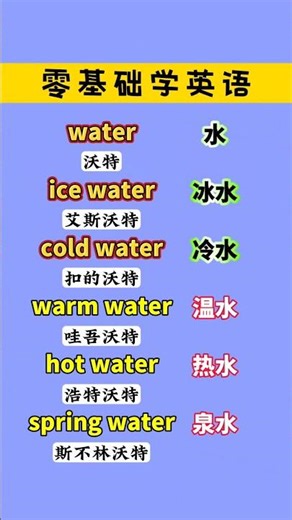日常英语单词|最简单的英语学习|英语自学|零基础学英语#英语口语练习#英语学习#常用英语词汇表#英语入门#学习英语#英语翻译#英语口音#语法提升#英语听力训练