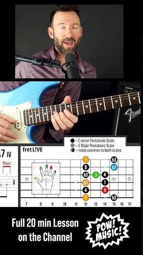 How Stevie Ray Vaughan mixes Major & Minor Pentatonic & Chord Tones! #shorts #bluesguitar #guitar