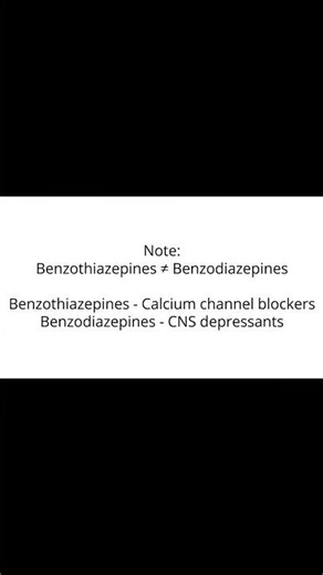 Calcium Channel Blockers | Pharmacology