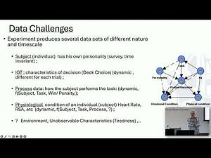 Modeling Decision Making and Performance in the Iowa Gambling Task with Bayesian Networks