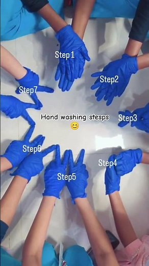 How to wash your hands 😊 The 7 steps of handwashing👏🏻 #washyourhands #safehands