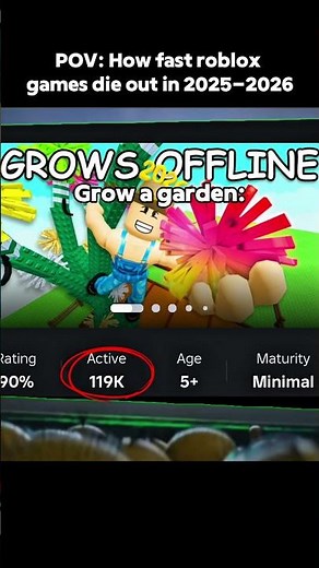 How fast roblox games die out nowadays 😭 🙏#roblox #robloxgames #memes #trend #shorts
