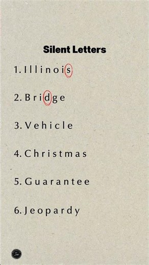 Silent Letters in English | Learn Correct Pronunciation Fast | Avoid Common Speaking Mistakes Today!