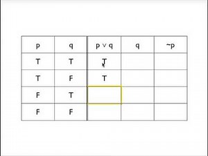 Invalidity with a truth table