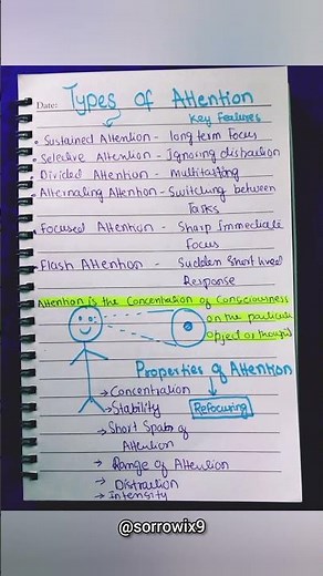 what is Attention? | Types of Attention and its properties?