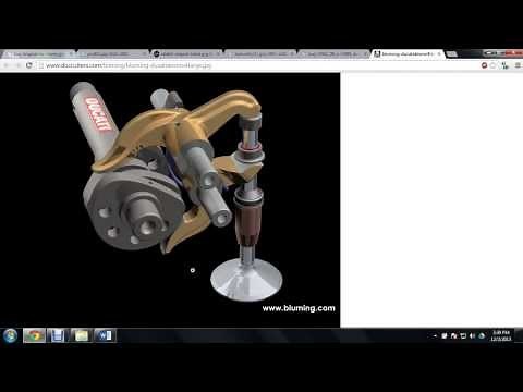Desmodromic Valves Explanation
