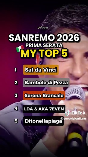 Sanremo 2026: My Top 5 Picks for First Night
