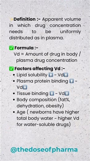 “Low Vd vs High Vd — remember this forever!”#pharmacology #volumedistribution #pharmacokinetics