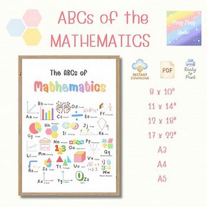 Math ABC Poster Printable | ABCs of Mathematics Chart for Kids
