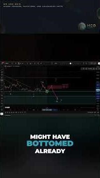 MSTR Strategy Stock: Bullish Continuation or Top in Place? Price Update and Elliott Wave Analysis