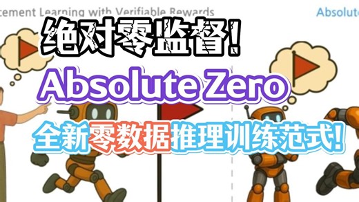绝对零监督Absolute Zero！AlphaZero自博弈赋能大模型推理同款，全新零数据训练范式！