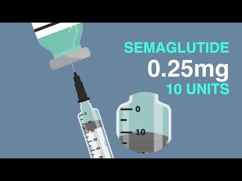 Semaglutide injection video - Swann Dermatology Partners - Wellness