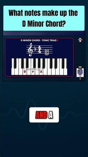 What notes make up the D Minor Chord?