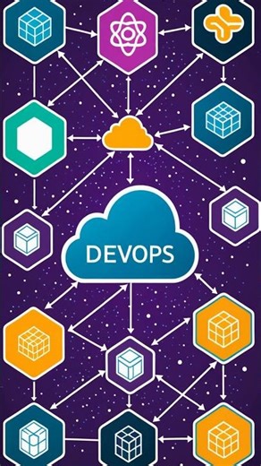 The Ultimate Guide to Backend Development in 2025: Trends, Tools, and Techniques for Python, SQL, De