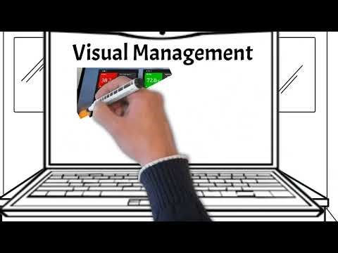 Lecture 4.2 Visual Management