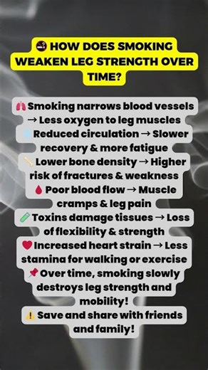 How does smoking weaken leg strength over time?
