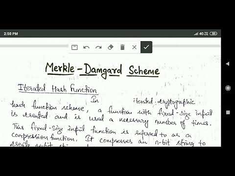 Network Security and Cryptography: Merkle Damgard Scheme, iterated hash function