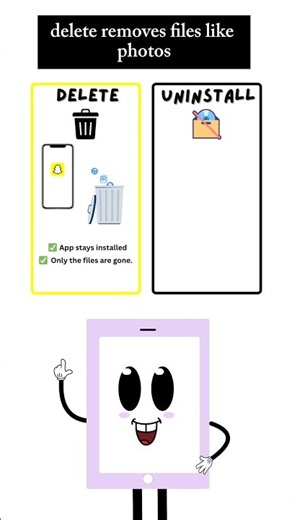 Delete vs Uninstall