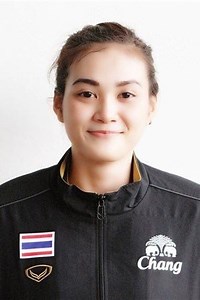 Kuttika Kaewpin - Alchetron, The Free Social Encyclopedia