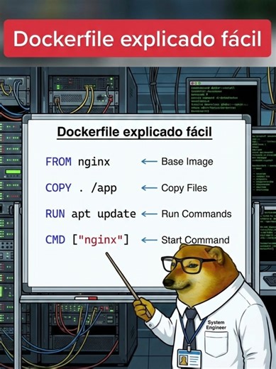 ¿Te confunden las instrucciones de un Dockerfile? 🐳📄 En este video te explico Dockerfile explicado fácil, entendiendo FROM, RUN, COPY, CMD y EXPOSE con ejemplos claros para crear tus propias imágenes desde cero; dale like ❤️, comenta qué instrucción te cuesta más y comparte para seguir subiendo contenido práctico de Docker 🚀 #docker #dockerfile #devops #sysadmin #tecnologia