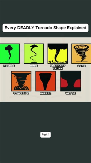 Every Deadly Tornado Shape Explained — Tornado Types & Risks
