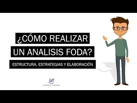 How to Conduct a SWOT Analysis | Structure, Strategies, and Process