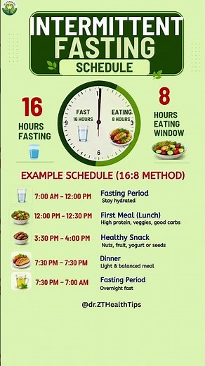 Intermittent Fasting Schedule for Beginners | 16:8 Fasting Plan Explained | Dr. ZT's Health Tips
