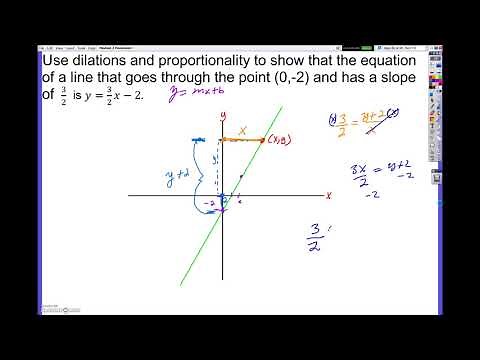 Deriving the Equation y=mx+b