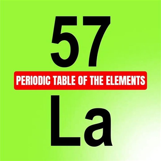 Periodic Table of the Elements 🧪