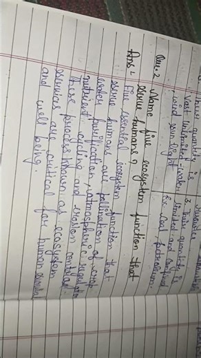 sst new book ncert class 8 chapter 1 notes 📝 📋 👌 ✨️ 👏 ♥️ 📝 📋 👌 ✨️ 👏 ♥️ 📝 📋 👌 ✨️ 👏 ♥️ 📝 📋 👌 ✨️