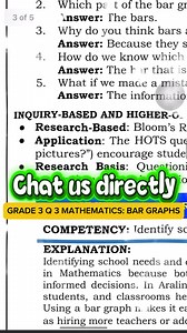 1.1K views | UNLOCKING ANOTHER MASTERPIECE: A new lesson plan for Grade 3 Mathematics Quarter 3 with a topic “Bar Graphs.” Usable for #COT, Career Progression, and DepEd applicants demo-teaching. #careerprogression #lessonplans #demoteaching #ECP | 퓣퓮퓪퓬퓱퓮퓻퓼 퓒퓪퓻퓮퓮퓻 퓟퓻퓸퓰퓻퓮퓼퓼퓲퓸퓷 퓤퓷퓲퓿퓮퓻퓼퓲퓽픂 | Facebook