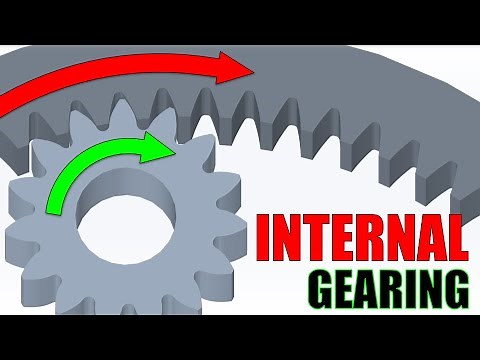 INTERNAL Spur Gear - Animation