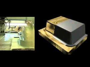 Transformation des matériaux composites