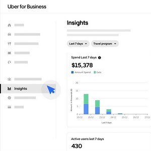 4 comments | Still struggling with expense management? We have an intuitive dashboard that can help. Experience the convenience of monitoring employee travel and expenses with Uber for Business: https://ubr.to/3IYRDRG #expensemanagement | Uber for Business | Facebook