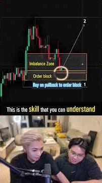 Only by understanding the structure of the K-bar can one make profits in the market