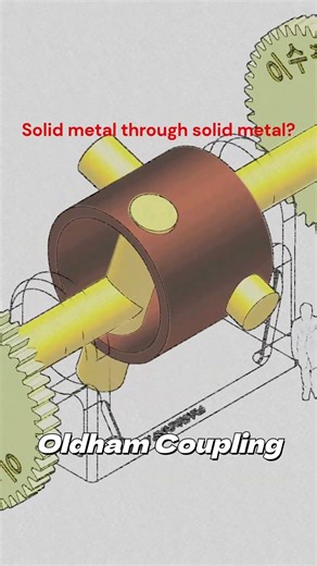 Every Engineer will hate this video. 💀(Bizarre Oldham Coupling Mechanism)