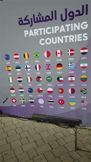 Equestranisim in Qatar