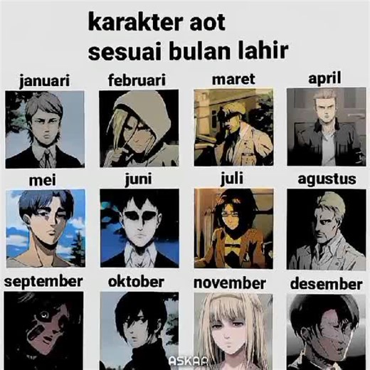 Eren Yeager Character Analysis in Attack on Titan