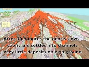 Alban Hills Pyroclastic Flow.mov