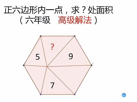 正六边形内任意一点 巧求面积（2） 六年级#数学思维 #趣味数学 #每天一个小妙招